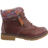 Lunar Boots<Ladies Waterproof Ankle Boots - Jalapeno - Burgundy