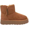 Xti Boots<Platform Fur Lined Boots- 142210 - Camel